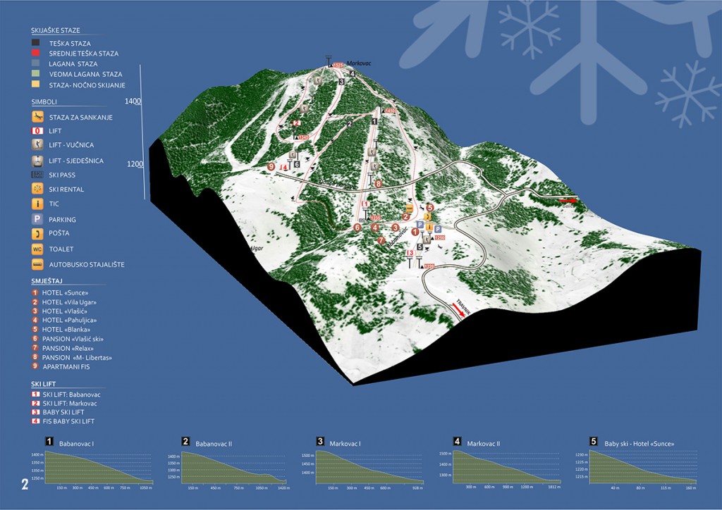 Sve je spremno za zimsku turističku sezonu u SBK